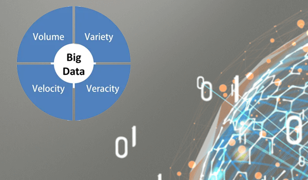 4 V’s of Big Data