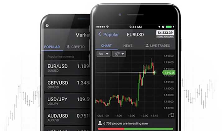 Android Global Forex Broker