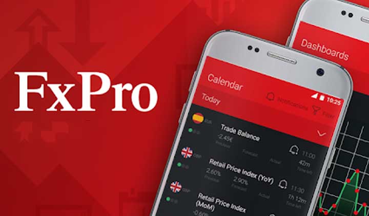FxPro Forex Broker Android