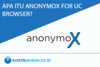 apa itu anonymox for uc browser