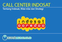 Call center indosat