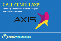 call center axis